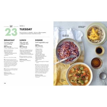 New Mags 28 Days Vegan, A complete guide for beginners
