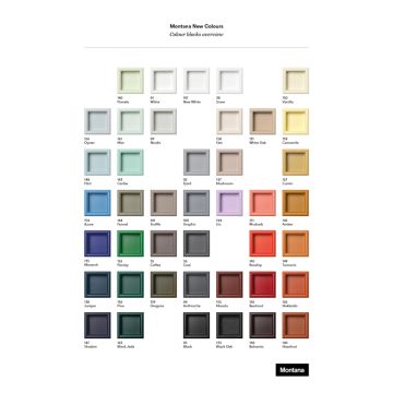 Montana Monterey Kids skrivebord